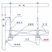 DOP液槽式高效过滤器结构解析图